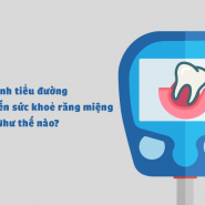 Bạn có biết rằng lượng đường trong máu cao cũng có thể gây ra các vấn đề về sức khỏe răng miệng?