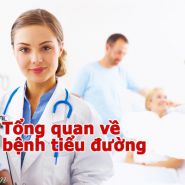 Bệnh đái tháo đường và những điều cần biết