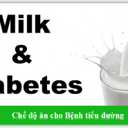 Tôi có thể uống sữa nếu tôi bị tiểu đường? Hãy khám phá ngay lời giải đáp dành cho bạn